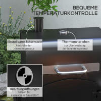 Parrilla de Carbón para Barbacoa de Jardín con Tapa Hermética, Rejilla Ajustable, Ahumador Integrado, Placa Caldera, Estante Lateral y Carro with Ruedas Resistentes - Estructura de Metal Durable - details 5