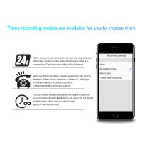 Cámara De Seguridad Inalámbrica 1080P X5 Con Visión Nocturna Y Detección De Movimiento Cámara Mini Para Monitoreo De Hogar Inteligente - details 6