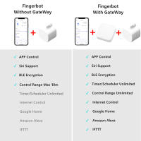 Botón De Robot De Dedo Bluetooth Tuya Con Gateway Para Selección De APP Fingerbot Móvil Inalámbrico Compatible Con Alexa Y Google Assistant - details 10