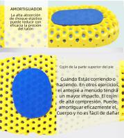 Insoles De Espuma De Memoria Para Zapatos Transpirables Antideslizantes Absorbentes De Impacto Para Hombres Y Mujeres Soporte Arco - details 4