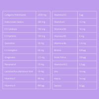 Chic & Love Wellness 360 Hair Formula Pack 20 Viales, Cabello y uñas - details 3