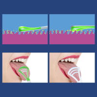 Cepillo De Higiene Oral Reutilizable Para Limpieza Del Lenguaje Y Frescura De La Boca 1PC Doble Uso Limpieza De Salud Dental - details 7