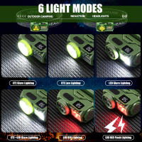 Lámpara Frontal LED Super Brillante Con Inducción Inteligente Y Luz Roja SOS Recargable Por USB Torcha Magnética Para Pesca - details 1