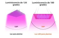 Lámpara De Cultivo De Plantas LED De 200W Espectro Completo Para Suculentas Jardín De Hojas Frutas Verduras Flores Iluminación De Relleno - details 8
