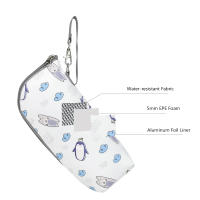 Bolsa Portátil Para Botella De Alimentos Para Bebés Aislamiento Térmico Calentador De Botellas De Alimentación Para Mami Bolsa Colgante Para Carrito De Compras - details 16