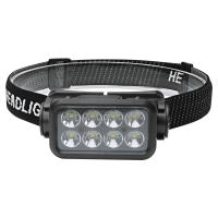 BORUiT K354Linterna Frontal LED Con Sensor De Movimiento Recargable Tipo-C Impermeable Para Camping Pesca Torcha Frontal Potente - details 0