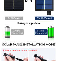 Fresnel LED De Sol 8 Modos Luces De Hadas Atmosfera IP67 Impermeable 5M 10M Decoración De Pared Navidad Colorida Luz Solar - details 7