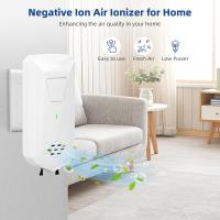 Generador De Iones Negativos Para El Hogar Mini Limpiador De Aire Plug in Para Dormitorio Oficina Cocina Silencioso Y Eficiente - details 0
