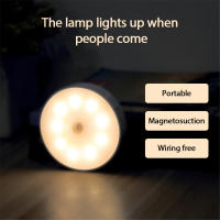 Lámpara Nocturna Inteligente Con Sensor De Movimiento LED Recargable Por USB Luz Automática De Emergencia Con Adhesivo Magnético - details 4