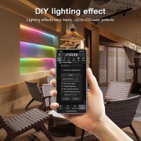 Controlador WLED Mini ESP32 GLEDOPTO Para Iluminación Dinámica RGB Musical DIY Compatible Con WS2811 WS2812 SK6812 TM1814 Tiras LED - details 5