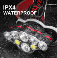 Lámpara Frontal Recargable Con 8 LED Y Luz Roja USB Para Correr Cazar Caminar Y Acampar Con 8 Modos De Iluminación - details 6