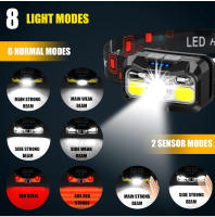 Linterna Frontal Recargable 1200 Lumen Con Sensor De Movimiento Luz LED Impermeable Con Blanco Rojo Para Camping Senderismo Y Correr - details 3