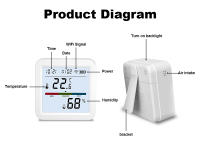 Sensor De Temperatura Y Humedad ONENUO Tuya WIFI Smart Life Compatible Con Alexa Control Remoto Por App Backlight Thermometer Hygrometer - details 19