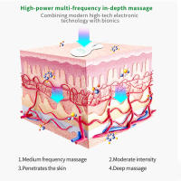 Masajeador Eléctrico De Terapia De Acupuntura Para El Cuerpo Salud Care Estimulador Muscular De Meridianos Aparato De Fisioterapia Y Adelgazamiento - details 4
