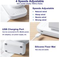 Ventilador de Mesa Silencioso de 4 niveles y velocdad variable de 90 °, mini VENTILADOR DE Mesa recargable por USB, adecuado para dormitorio. - details 1