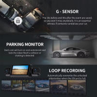 Cámara De Coche GMAIPOP 4 Canales Con WIFI FHD 1080P Visión Nocturna Monitor De Estacionamiento 24H Cámara Principal Y Cámara Trasera Para Seguridad Vial - details 7
