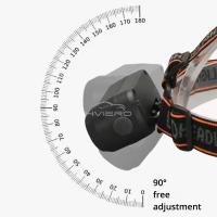Mini Linterna De Correo COB Multi Función Recargable Por USB Para Acampar Montañismo Escalada Pesca Luz Exterior - details 8