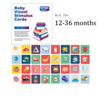 Juguetes De Aprendizaje Montessori Para Bebés Tarjetas Visuales De Estimulación Visual En Blanco Y Negro Alto Contraste Para El Aprendizaje De Los Bebés - details 13