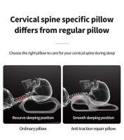 Almohada De Cervical Ergonómica De Espuma De Memoria Almohada De Contorno Para Dormir De Lado Ayuda Ortopédica Suave Y Cómoda Soporte Para El Cuello - details 4
