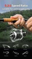 Reel De Pesca Spinning LINNHUE KS1500 2500 Con Soporte De Equilibrio Cuerpo Impermeable De Fibra De Carbono Accesorios De Pesca Para Mar Y Río - details 7
