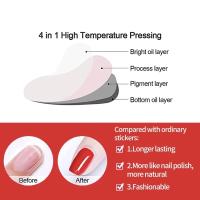 Pegatinas De Uñas Gel Semi-Curado Adhesivas Cubiertas Por Encima Para Manicura Moda Necesitan Lámpara UV Para Uñas Postizas - details 1