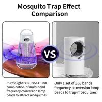 2025 Zappify 2,0 Zapper del mosquito, USB recargable portátil Zapper luces UV mosquito asesino eléctrico Bug Zapper acampar al aire libre - details 2