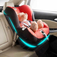 Protector De Asiento De Coche Para Niños Cubierta Universal Para Automóvil Almohadilla De Protección Para Asiento Trasero Accesorios De Coche - details 5
