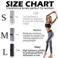 Banda De Resistencia De Color Gradiente Para Sentadillas Profundas Y Modelado De Glúteos Crochet Elasticidad Fitness Para Hombres Y Mujeres - details 6