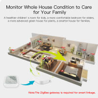 Sensor De Temperatura Y Humedad ZigBee MOES Tuya Para Hogar Inteligente Con Pantalla LED Compatible Con Google Assistant Y Hub Tuya - details 8