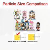 Mini Construcciones De Bloques LOZ Estación Postal Y Tienda De Suministros Antiguas De China Para Año Nuevo Chino - details 5