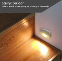 Lámpara Nocturna LED Con Sensor De Movimiento PIR Enchufe Europeo Y Estadounidense 110V 220V Baterías AAA Para Dormitorio Baño Pasillo Armario - details 8