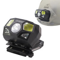BOOIU Lámpara De Cabeza Táctica USB Recargable Impermeable Para Caza Y Pesca Sensor NVG Montado En Casco MICH Luz De Señal - details 0