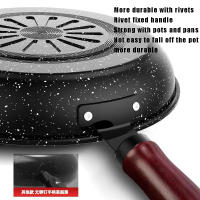 Sartén Antiadherente Maifanshi Para Freír Filetes Y Panqueques Universal Para Fogón Y Cocina Inducción Base Plana Gran Capacidad 24cm - details 11