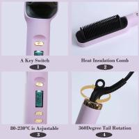 🎁【Detalles para Mamá】Soporte Alisador Profesional 220V - Calentamiento Rápido 30 Segundos, Placas Cerámicas Ionizadas, 45W, Antienredos, para Cabello Seco/Húmedo - Alisa y Da Volumen (Morado) - details 6
