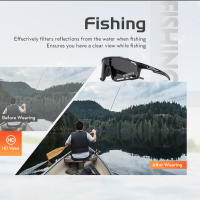 Gafas De Ciclismo Kapvoe UV400 Para Hombre Y Mujer Gafas De Sol Para Montar En Bicicleta Correr Esquiar Pesca Y Escalada - details 5