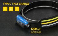 Linterna Frontal LED Sensor Recargable USB Multifuncional Para Camping Pesca Caza Luz De Trabajo COB Fuente De Iluminación Exterior - details 8