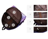 Mochila De Lona Para Mujer Estilo Universo Estrellado Gran Capacidad DIY Para Estudiantes De Escuela Mochila Grande Para Niñas 2024 - details 7