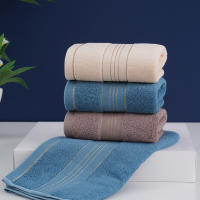 Toalla De Caras De Algodón Puro Gruesa Y Absorbente Rapida Secado Toalla De Bano Rectangular Mecanizable Sin Químicos - details 1