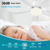 Luz de ventilador con Zócalo, ventilador de techo with Luz y Control Remote, ventilador with Zócalo E26, ventilador de techo Pequeño atornillado Silencioso con flujo de aire para dormitorio, Sala de estar, Cocina - details 1