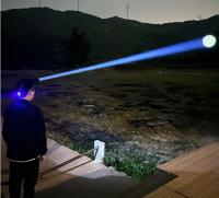 Lámpara Frontal Super Potente 9900LM Con Sensor IR 800W LED Luz De Mano Recargable 3500 Metro Para Pesca Y Camping - details 3