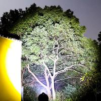 Linterna Frontal Recargable Con Sensor LED COB Chip Zoom Super Brillante Impermeable Para Pesca Camping Caza Advertencia - details 5