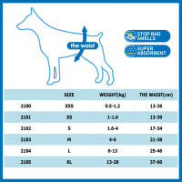 Pañal para Perro Sanitarios Mascotas Desechables Hembra Cachorro ​Entrenamiento Súper Absorbente Braguita Higiénica 6 Tamaños Elegir BPS-2180 - details 0