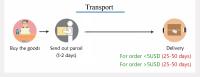 Cargador De Batería Para Coche SUV Camión Barco Motocicleta 12V/24V Gran Potencia 400W 260W Inteligente Pulso De Reparación - details 15