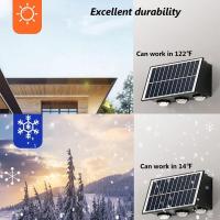 Spotlight Solar LED Impermeable Para Exterior Iluminación Automática Con Luz Solar Para Porche Balcón Courtyard Jardín Moderno - details 6