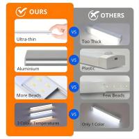 Luz De Armario LED Con Sensor De Movimiento Recargable Por USB Ajustable En Color Tamaño Diferente Disponible Luz De Noche Para Encimera Y Armario - details 5