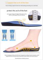 Almohadillas Orthopedicas Para Zapatos Soporte De Arco Cómodo Absorbedores De Choque Para Hombres Y Mujeres Deportivas Running - details 4
