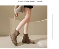 Botas De Tobillo Para Mujer Botines De Invierno Con Tacón Y Peluche Encima De La Rodilla Zapatos De Cuña Para Otoño Y Primavera - details 18