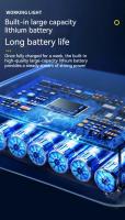 Luz De Camping LED Recargable Alta Potencia Impermeable Portátil Colgante Para Noche Linterna De Emergencia Exterior - details 14