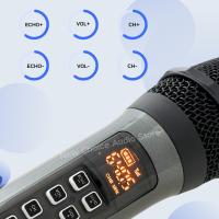 Nuevo Micrófono Inalámbrico Profesional ECHO Dual Canal UHF Para Fiesta Karaoke Iglesia Performance En Escenario Distancia Larga - details 6