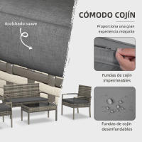 Outsunny Conjunto de Jardín de Ratán Sintético Juego de 4 Piezas Muebles de Jardín con 2 Sillones 1 Sofá de 2 Plazas y 1 Mesa de Centro de Tablero de Vidrio para Patio Gris - details 4